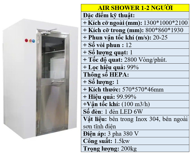 Thông số kỹ thuật của thiết bị air shower